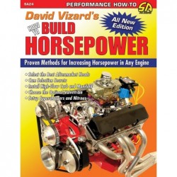 How to Build Horsepower